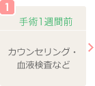 1-手術1週間前　カウンセリング・血液検査など